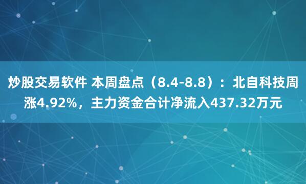 炒股交易软件 本周盘点（8.4-8.8）：北自科技周涨4.92%，主力资金合计净流入437.32万元
